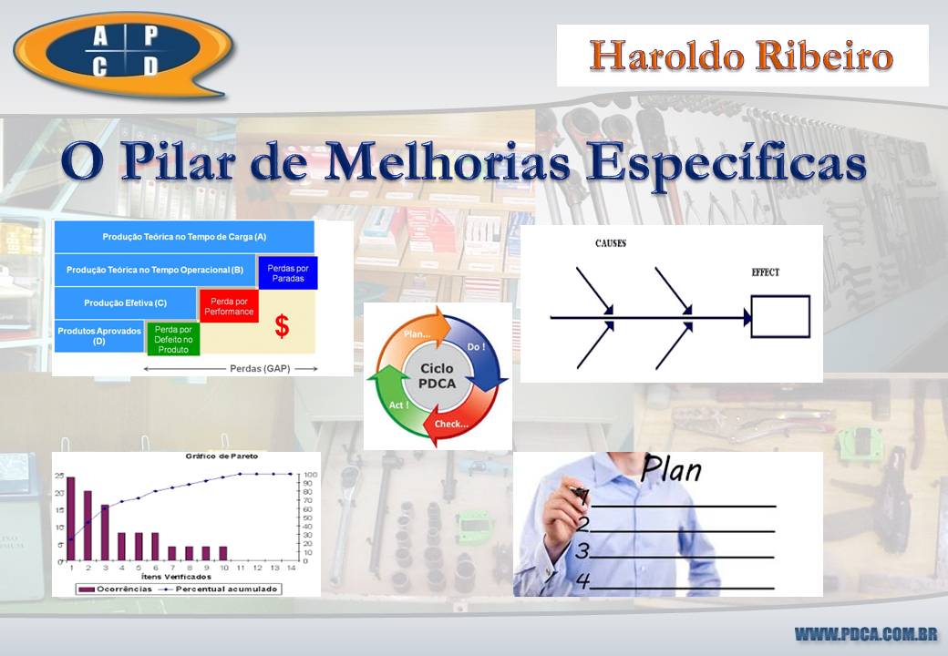 TPM - O Pilar de Melhorias Específicas